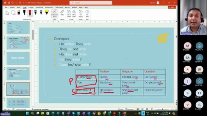 Detailed Verbs and Tenses