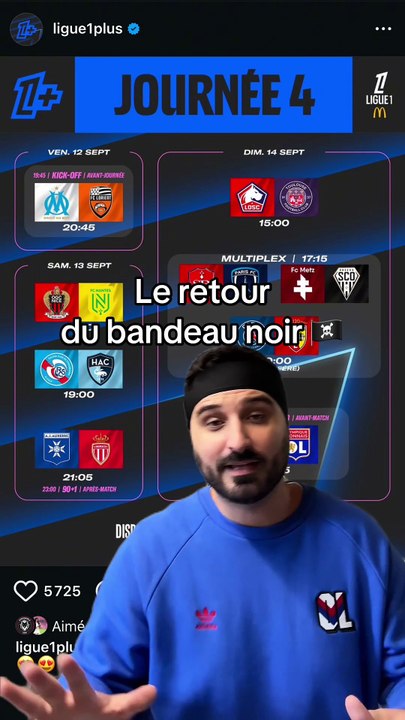 Lundi = Débrief Pronos Football! Mes Prédictions Ligue 1 Décryptées