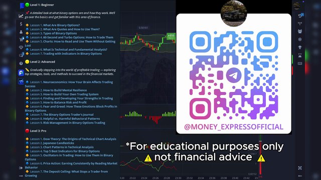 4 Powerful Indicators That Win Trades | Bollinger Bands, MACD, Momentum & Vortex