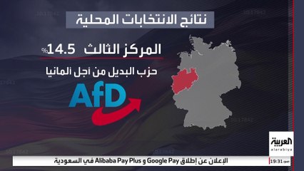 حزب يميني ألماني يفوز بالمركز الثالث في الانتخابات البلدية بولاية شمال الراين