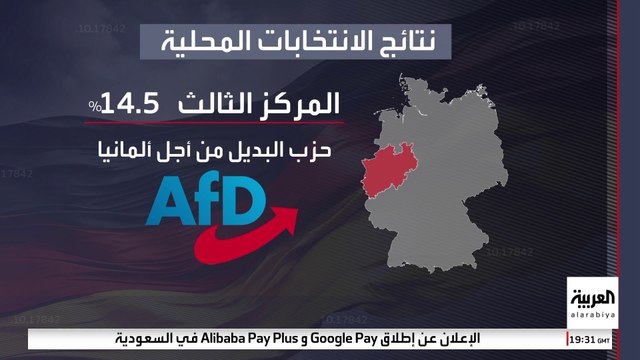 حزب يميني ألماني يفوز بالمركز الثالث في الانتخابات البلدية بولاية شمال الراين