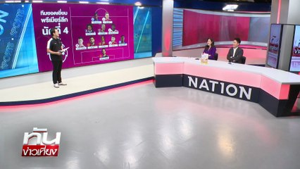 "โมดริช"กองกลางอายุมากสุด | ทันข่าวเที่ยง | 16 ก.ย. 68 | PART 3