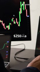 Tesla Stock Rally 2025 | Elon Musk’s $1 Billion Buy Ignites Surge