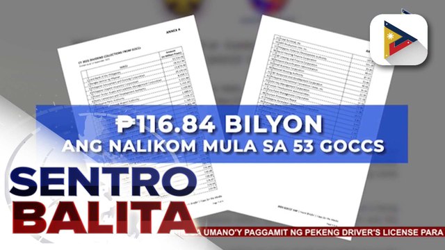 Record-high na remittance ng GOCCs, naitala; dagdag-sahod sa mga kawani ng GOCCs, inaprubahan ni PBBM | ulat ni Cleizl Pardilla