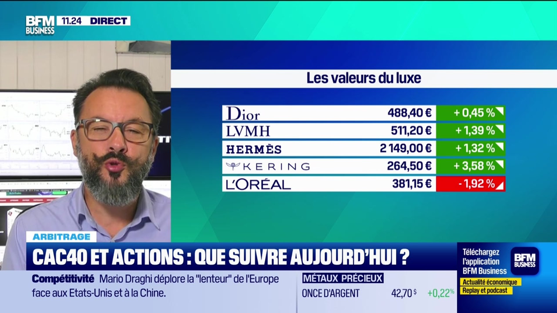 Arbitrage : Quel bilan pour le CAC 40 ? - 16/09