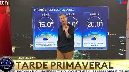 Clima en el AMBA - Miércoles 17 de septiembre