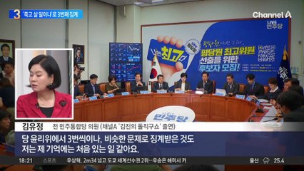 ‘죽고 살 일이냐’로 최강욱, 3번째 징계
