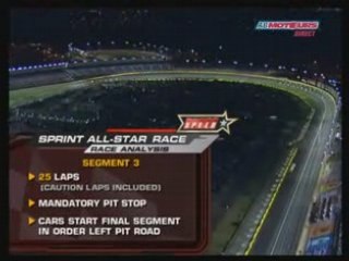 Nascar 2008 Sprint All-Star Race - Segment 3 of 4