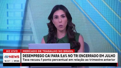 Taxa de desemprego cai para 5,6%; Alan Ghani e Thulio analisam
