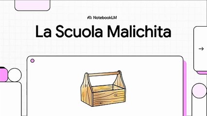 La metodologia malichita