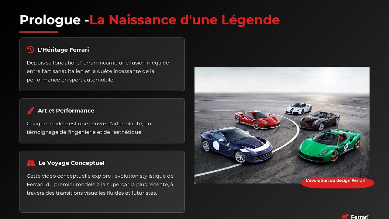 L'Évolution du Design Ferrari