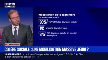 Colère sociale: "Mentir en disant qu'on peut revenir à la retraite à 60 ans, c'est faire mal aux Français", souligne Antoine Armand, ancien ministre de l'Économie et des Finances