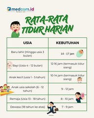Kurang Tidur Bisa Berpengaruh Negatif ke 6 Sistem Tubuh Ini