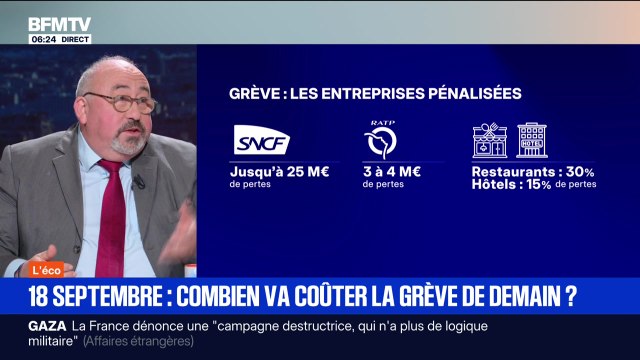 BFM Conso : 18 septembre, combien va coûter la grève de demain ? - 17/09