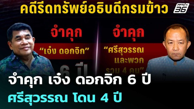 พิพากษาจำคุก เจ๋ง ดอกจิก 6 ปี - ศรีสุวรรณ โดน 4 ปี | เที่ยงทันข่าว | 17 ก.ย. 68