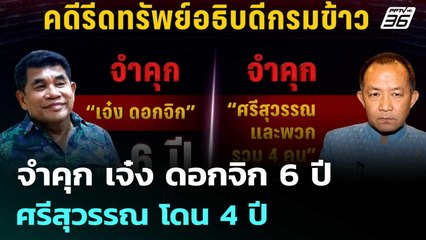 พิพากษาจำคุก เจ๋ง ดอกจิก 6 ปี - ศรีสุวรรณ โดน 4 ปี | เที่ยงทันข่าว | 17 ก.ย. 68