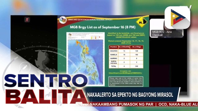 Cagayan Valley Region, nakaalerto sa epekto ng Bagyong #MirasolPH; relief assistance ng rehiyon, nakahanda | ulat ni Dina Villacampa- Radyo Pilipinas - Tuguegarao