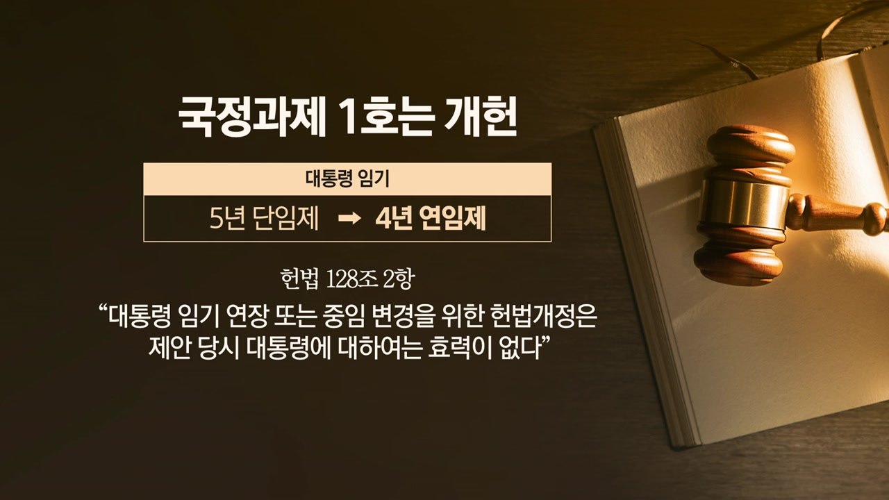 '4년 연임' 개헌...현 정부부터 적용 가능할까? [앵커리포트] / YTN