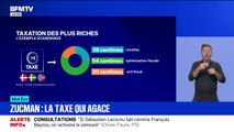 Pourquoi la taxe Zucman fait-elle autant débat?