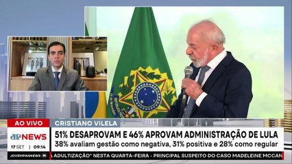 Pesquisa Genial/Quaest: 51% desaprovam governo Lula; Vilela e D’Avila comentam