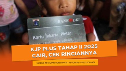 KJP Plus Tahap II 2025 Cair, Cek Rinciannya