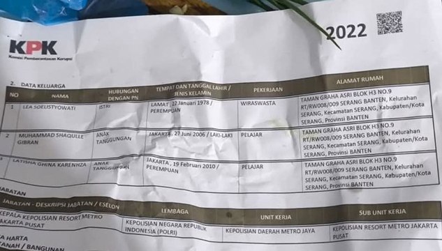 Begini Respons KPK Soal Temuan Dokumen jadi Bungkus Bawang