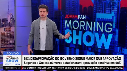 Quaest: DESAPROVAÇÃO do governo LULA segue maior que APROVAÇÃO