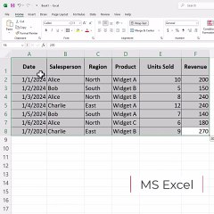 MS Excel PivotTables Creation