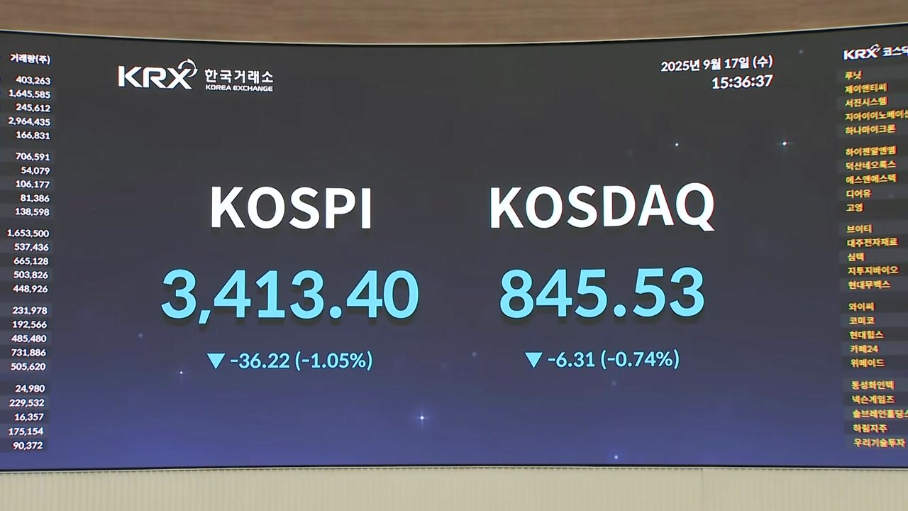 코스피 1%대 하락...5일 연속 '최고가 행진' 중단 / YTN