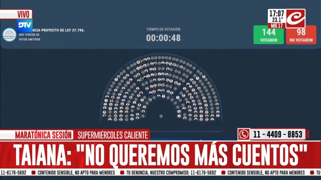 Se rechazó los vetos a la emergencia pediátrica y financiamiento universitario