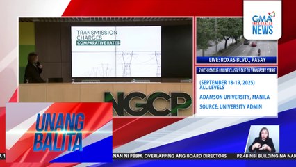 NGCP – Overall average transmission charge, tumaas nitong Agosto | Unang Balita