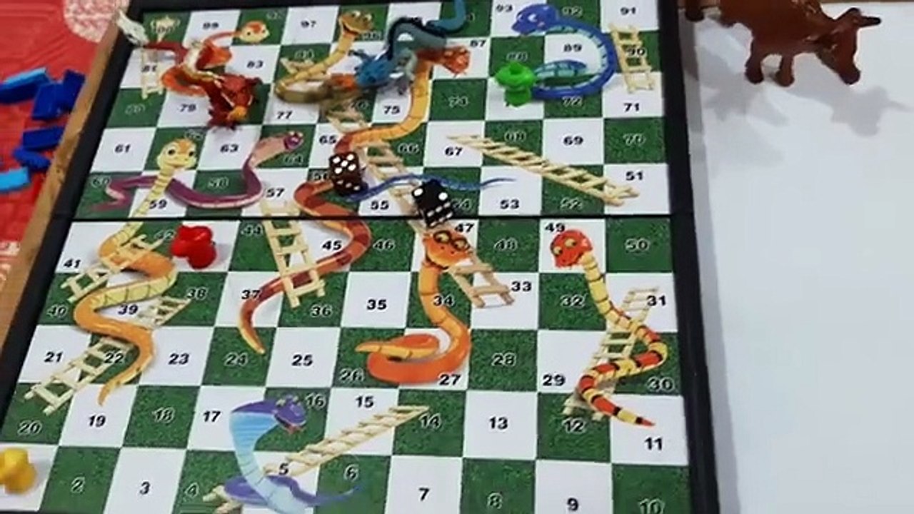 break charts explained (HindI)