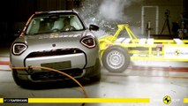 MINI Aceman - Crash & Safety Tests - 2025