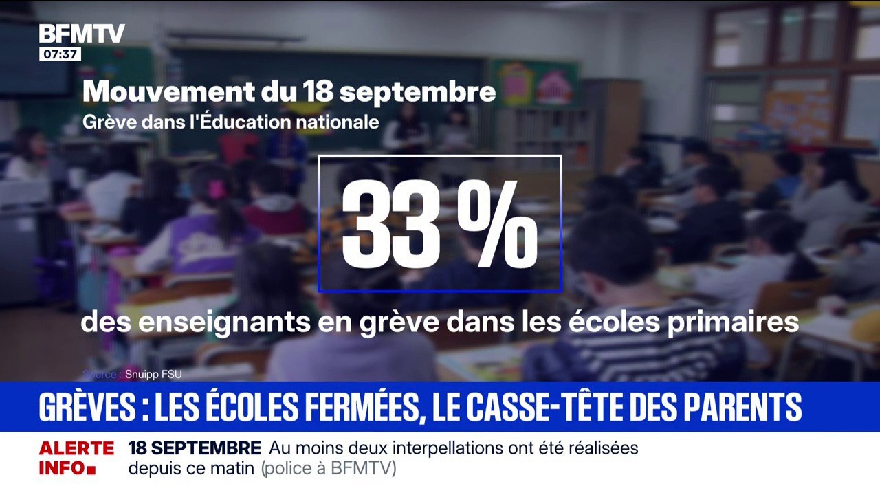 Mobilisation du 18 septembre: 33% des enseignants en grève dans les écoles primaires, les parents s'organisent