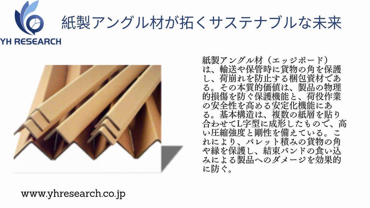 グローバル紙製アングル材のトップ会社の市場シェアおよびランキング 2025