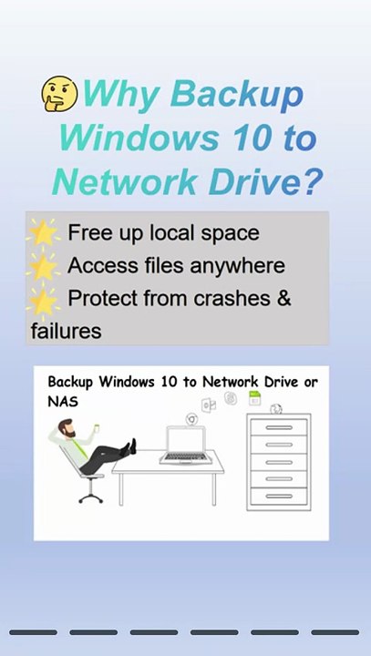 How to Backup Windows 10 to Network Drive (4 Methods)