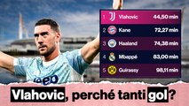 Vlahovic, c'è un dato clamoroso: fa meglio di Kane e Haaland