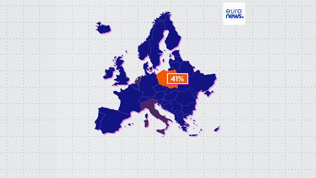 Η γενιά Z αλλάζει δουλειές περισσότερο από κάθε άλλη γενιά