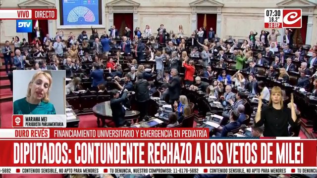 Constundente rechazo a los vetos de Milei... ¿qué va a pasar a partir de ahora?