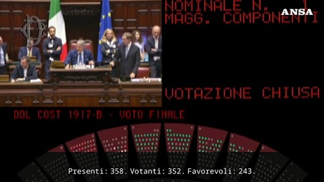 Terzo via libera della Camera alla riforma della giustizia