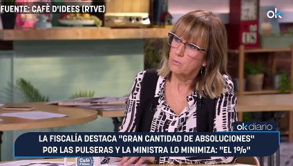 La Fiscalía destaca «gran cantidad de absoluciones» por las pulseras y la ministra lo minimiza: «El 1%»