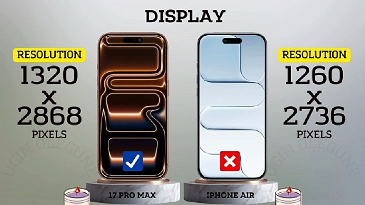 iPhone Air vs iPhone 17 Pro Max — 2025 Ultimate Comparison! (Full Specs Breakdown)