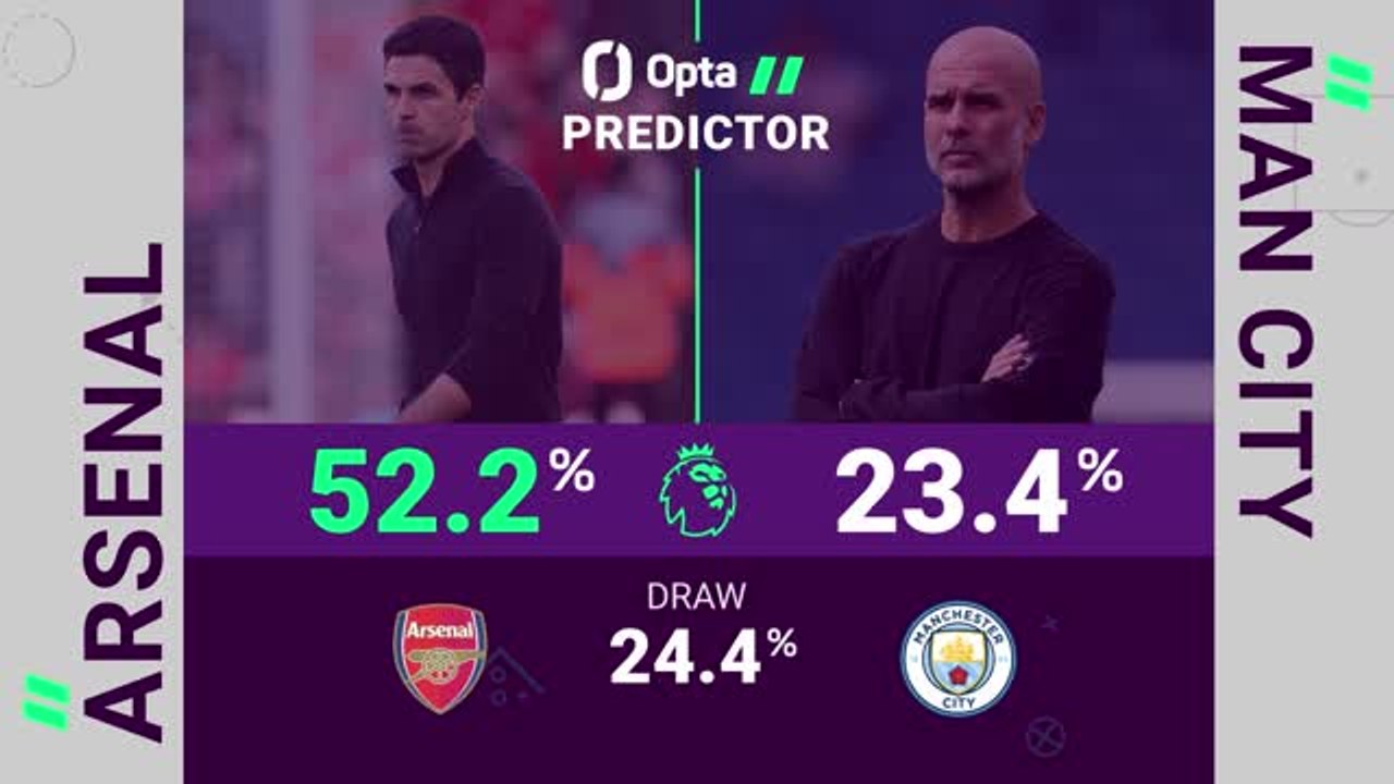 Arsenal v Manchester City - Opta Predictor
