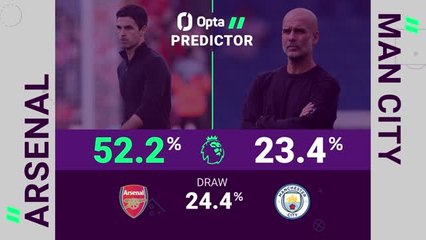 Arsenal v Manchester City - Opta Predictor