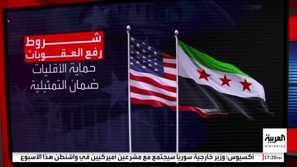 6 شروط أميركية لرفع العقوبات عن سوريا