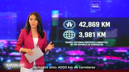 Uzbekistán potencia las conexiones de transporte para impulsar el comercio en Asia Central