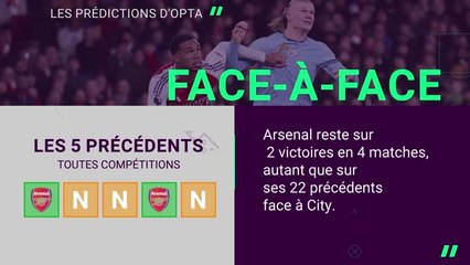 Premier League - Et si c'était Arsenal, le favori face à City ?