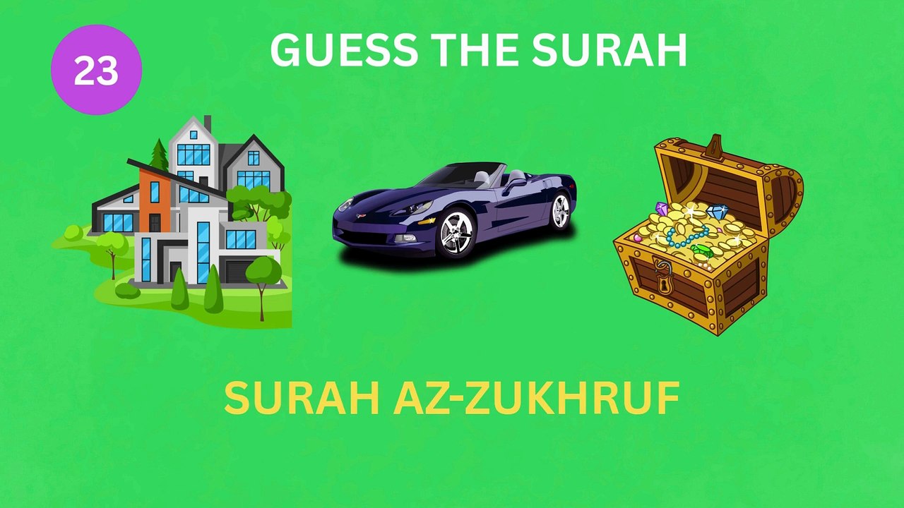 Guess the surah by emoji - Quran Islamic quiz challenge ( no music)