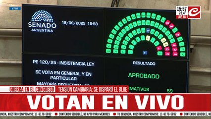 El senado rechazó el veto de Milei a los ATN