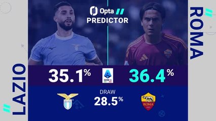 Lazio v Roma - Opta Predictor